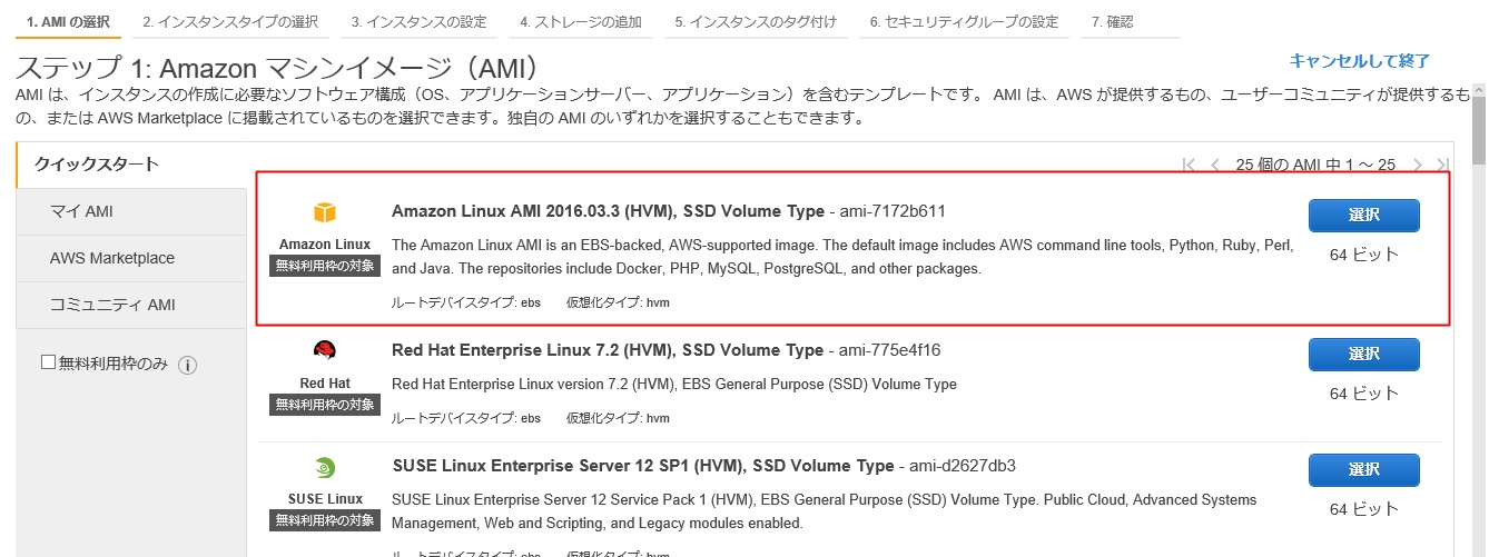 沖縄本島の最南端の糸満市に嫁いだがちまい（食いしんぼう）な私が日々の何気ない生活の出来事や育児ネタなどを気楽に綴るホームページです。AWSをいじってみるべ（Amazon LinuxとCentOSは何が違うんべ？）01